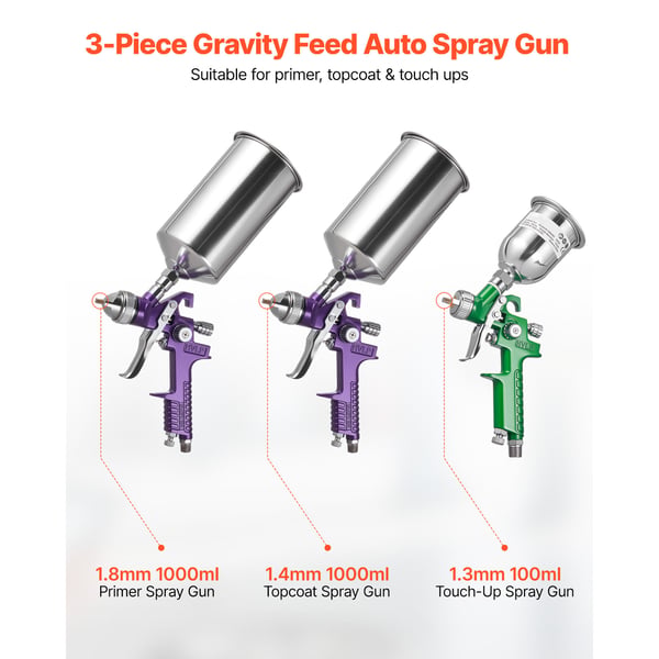 Sprøjtepistol sæt, 3-delt gravity feed sæt med 3 dyser, rustfrit stål