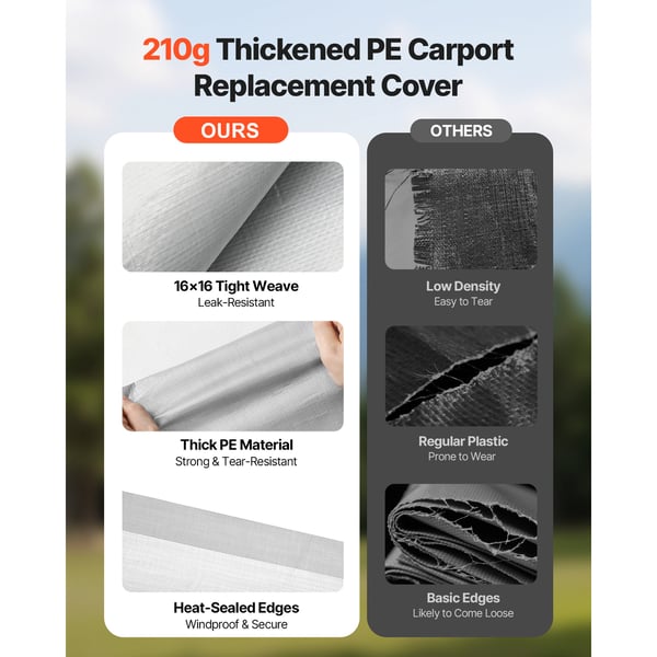 Carport erstatningsoverdækning 6x3,43x2,87 m grå, vandtæt, PE-materiale