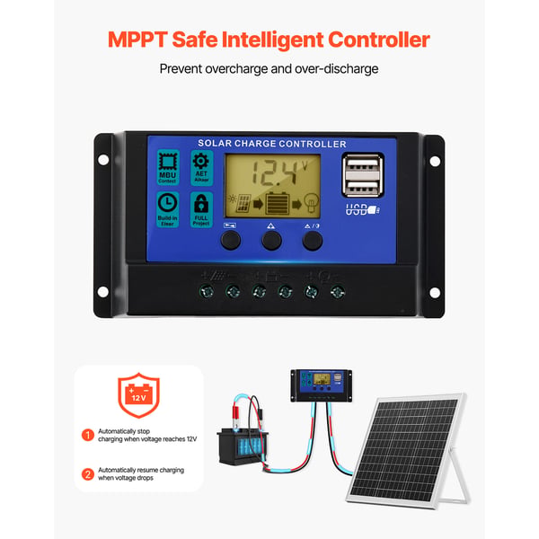 Solpanel batterioplader, 373x370x20 mm, 20W 12V, vandtæt