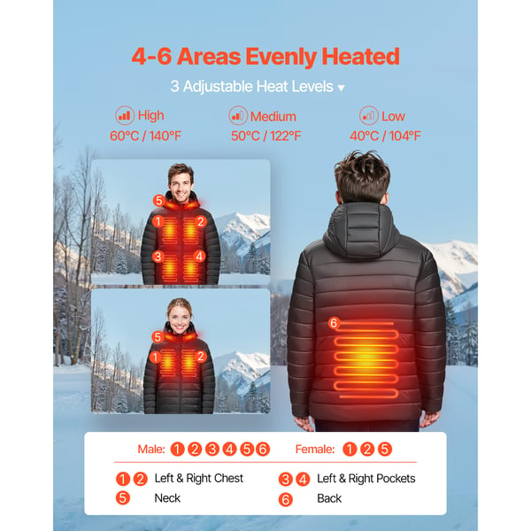 Opvarmet jakke, 164x92 cm, sort, softshell elektrisk opvarmet overtøj