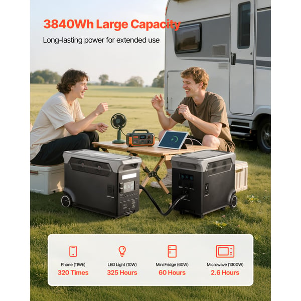 Ekspansionsbatteri, 3840Wh LiFePO4, 60.9x29.4x45.7 cm, Sort, bærbar