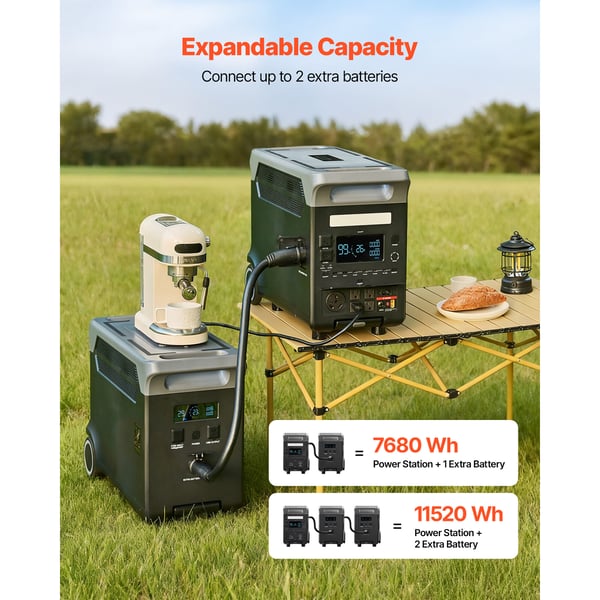 Ekspansionsbatteri, 3840Wh LiFePO4, 60.9x29.4x45.7 cm, Sort, bærbar