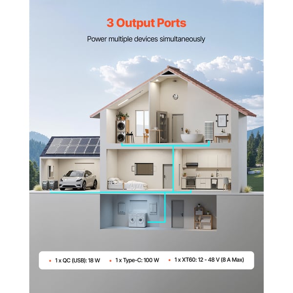Ekspansionsbatteri, 3840Wh LiFePO4, 60.9x29.4x45.7 cm, Sort, bærbar