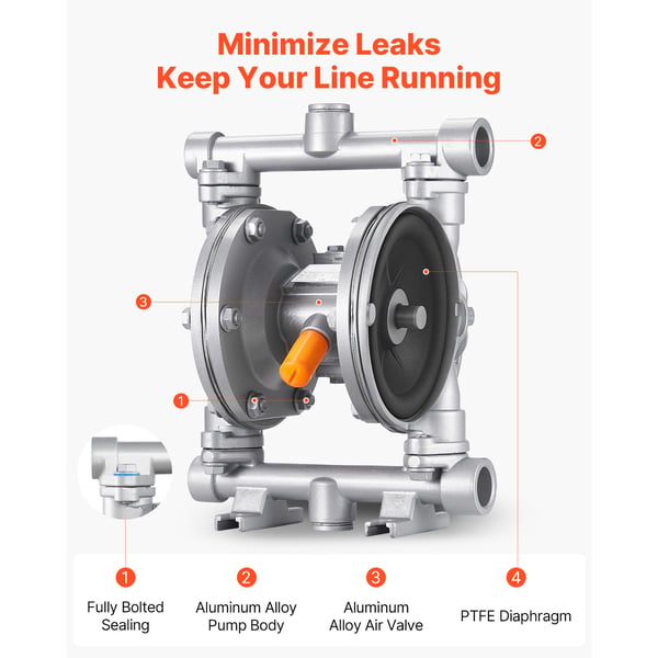 Dubbelmembranpump, luftdriven, 24.98 l/min, aluminium