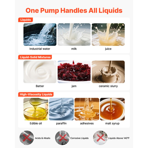 Dubbelmembranpump, luftdriven, 24.98 l/min, aluminium