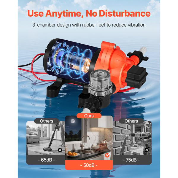 Vandpumpe, 12V DC 15,1 L/min selvansugende membran, sort, til campingvogn og marine