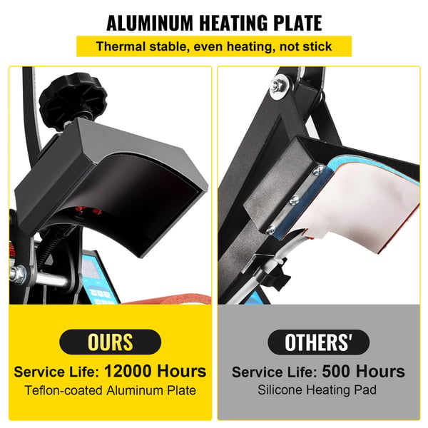 Hat Heat Press Maskine, 9x14 cm, Digital LCD Timer, Aluminium