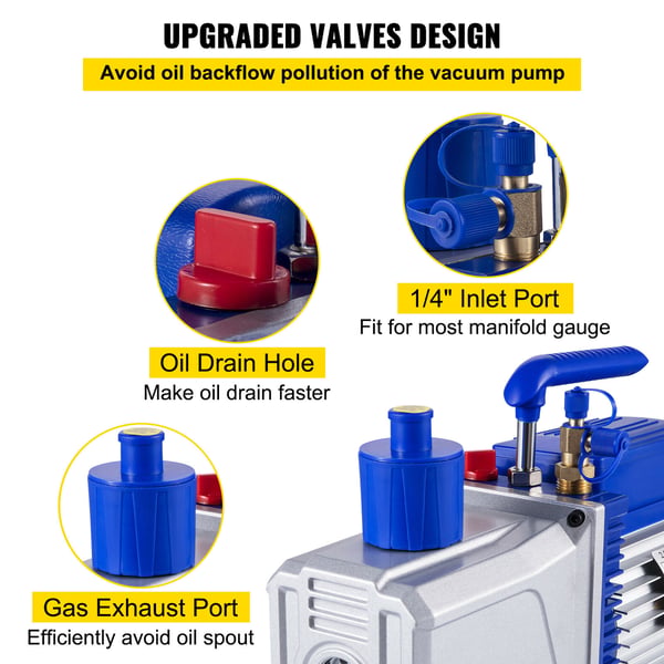 Vakuumpump tvåstegs 717x1 Pa 746W HVAC roterande, aluminium