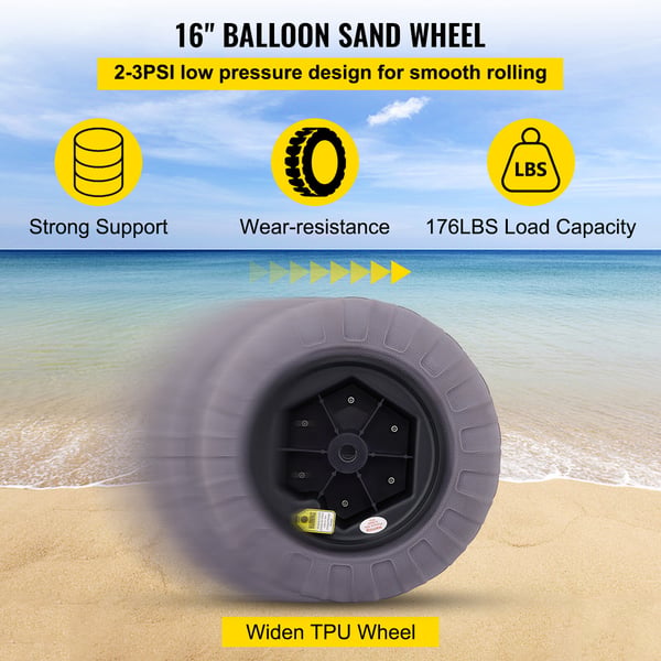 Strandballonghjul, 40.6x20 cm, 2-pack, TPU