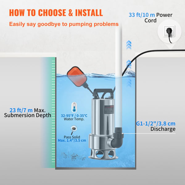 Nedsænkelig vandpumpe, 1300W, 20000L/H, 10 m ledning, rustfrit stål