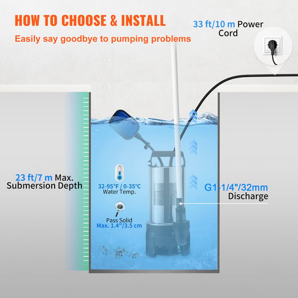 Uppovesipumppu, 1100W 20000L/H, 10 m johto, ruostumaton teräs