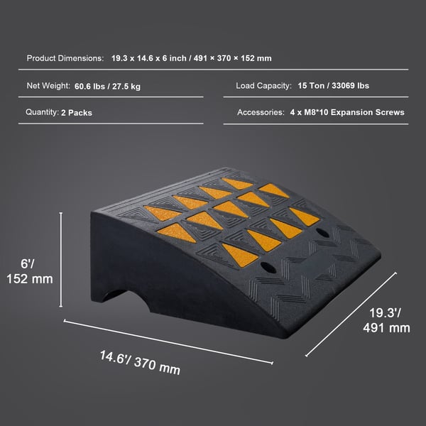 Kantstensramp, 2-pack, 49,1x37x15,2 cm, Gummi