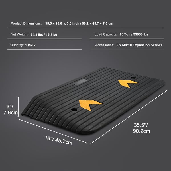 Tærskelrampe, 3" stigning med 1 kanal, 90.2x45.7x7.6 cm, Sort, Gummi