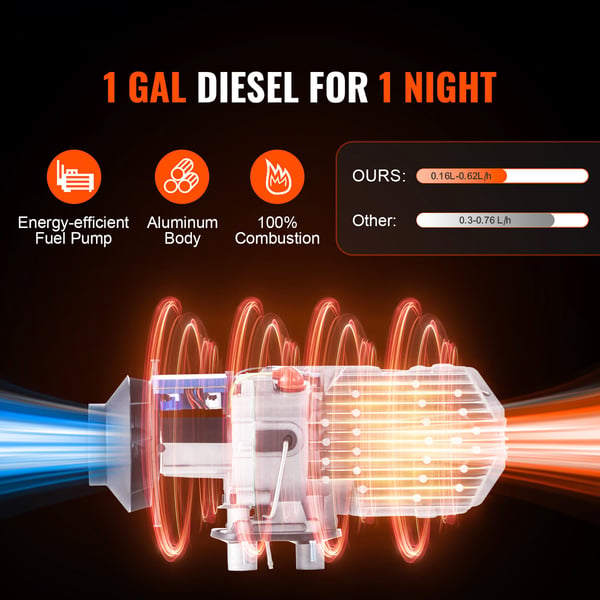 Dieselvärmare, 375x140x175 mm, 12V 8KW, Bluetooth-styrning, svart, uppvärmning