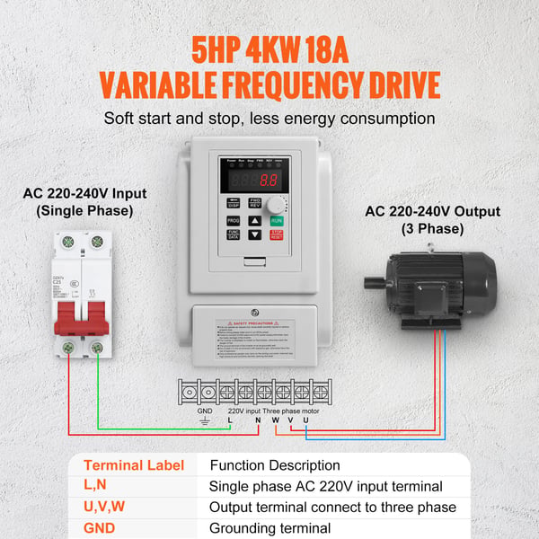 Variabel frekvensomformer 4KW 18A 5HK til 3-faset motor hastighedsregulering