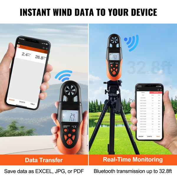 Anemometer, Bluetooth digital handhållen, 19.1x6.7x4.3 cm, svart, vindhastighetsmätare