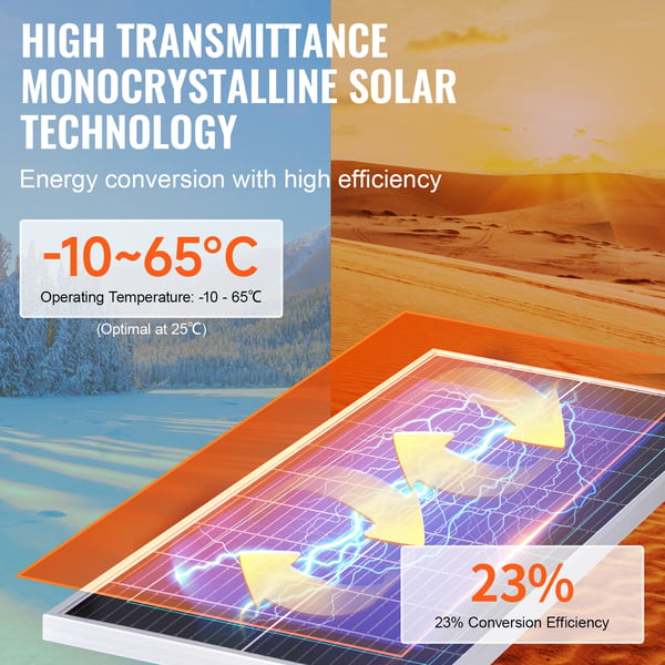Solcellepanel sæt, 100W monokrystallinsk, 109.5x45x2.9 cm, vandtæt