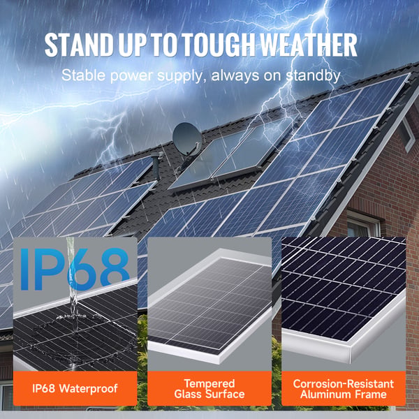 Solcellepanel sæt, 100W monokrystallinsk, 109.5x45x2.9 cm, vandtæt