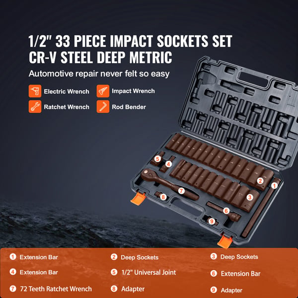 Slagnøglesæt, 33 dele 1/2" firkantet drev SAE 3/8"-1" metrisk 10-24mm, 51,5x33x6,5 cm, legeret stål