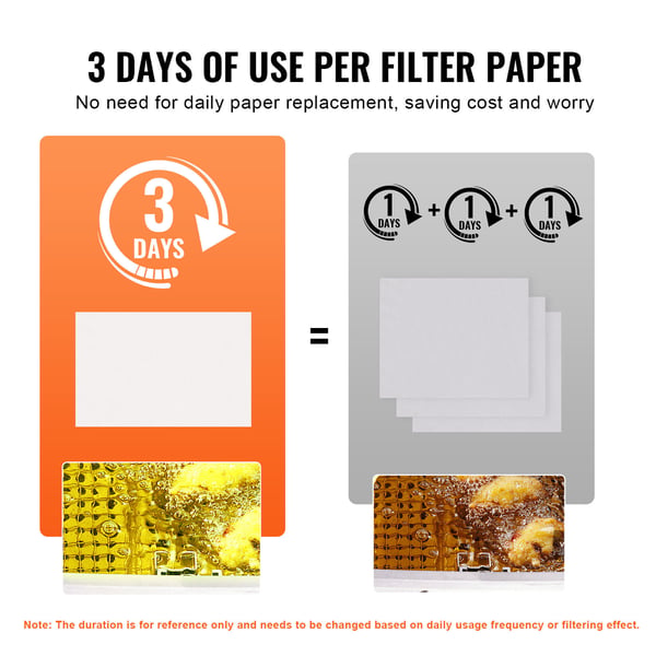 Friteerausrasvan suodatinpaperi, 100 arkkia, 65,3x43 cm, vaihto, suodatus