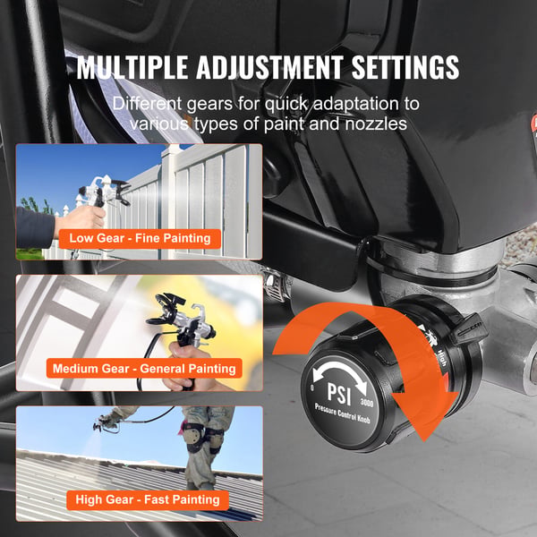 Airless färgspruta 750W 3000PSI hög effektivitet elektrisk, handhållen