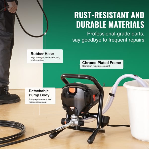 Airless färgspruta 750W 3000PSI hög effektivitet elektrisk, handhållen