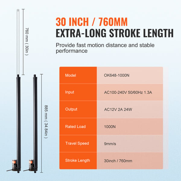 Linjärt ställdon kit, 760x73x40 mm, IP54, aluminium