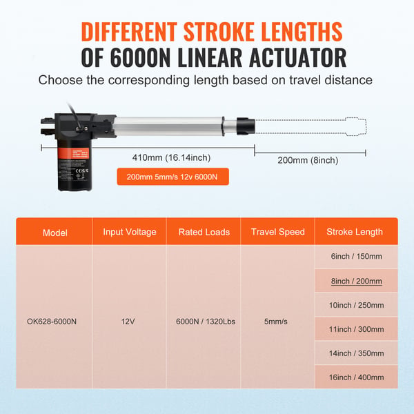 Lineær aktuator 20,3 cm, Heavy Duty, 410x80x146 mm, IP44, aluminium