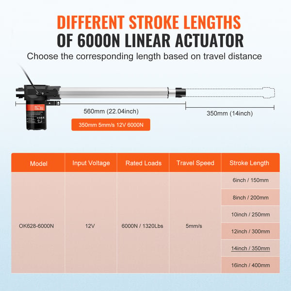 Lineær aktuator 12V, 560x80x146 cm, kraftig model