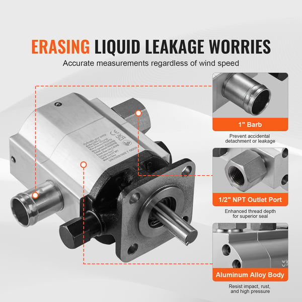 Hydraulisk vedklyvningspumpkit, 60,6 L/min 2-stegs aluminium, 2,54x1,27 cm, med ventil