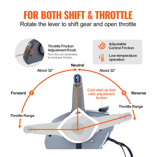 Bådgashåndtag, 295x320x87 mm, Aluminium, Side-monteret