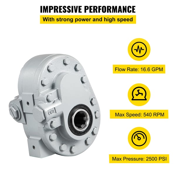 Hydraulipumppu, 16,6GPM 540RPM 2500PSI, 15,2x17,1x22,2 cm, Rauta