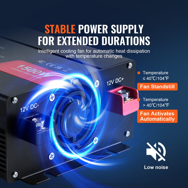 Power-invertteri, 1500W modifioitu siniaalto, 28x14,4x7,2 cm, alumiini