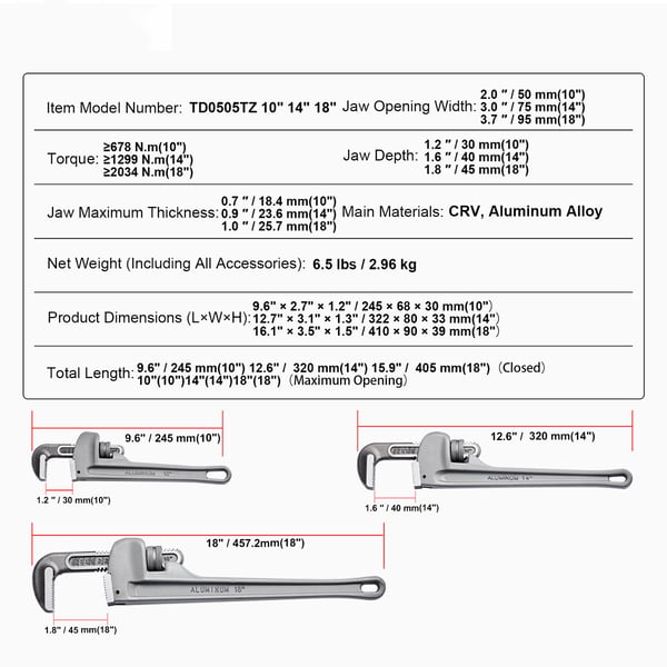 Rørtangssæt, 25.4x381 mm 35.6x457.2 mm 45.7x457.2 mm, Justerbar, Aluminium
