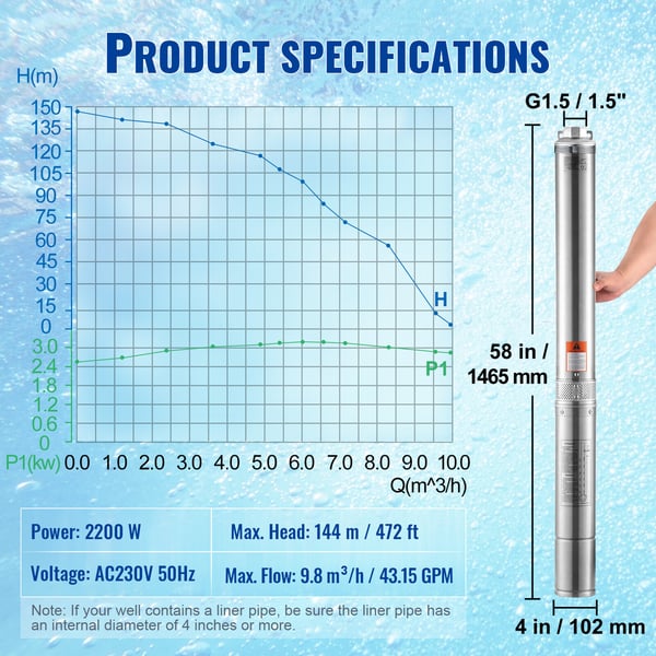 Djupbrunnspump, 2200W, 19,4 m sladd, rostfritt stål, vattenpump