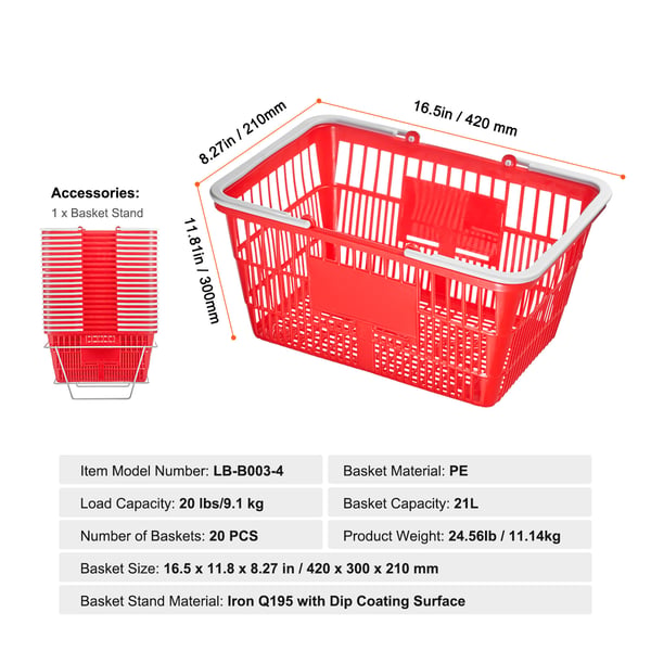 Shoppingkorg Set, 42x30x21 cm, Röd, Plast