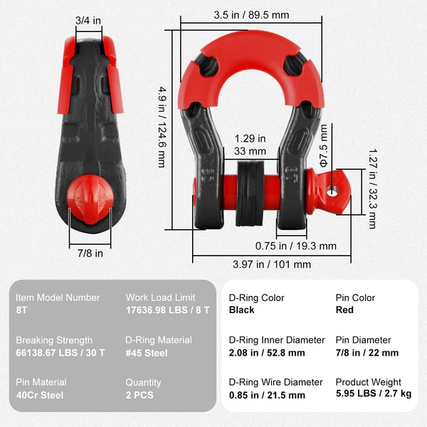 D-ring schakel 19 mm med 22,2 mm skruvstift svart stål