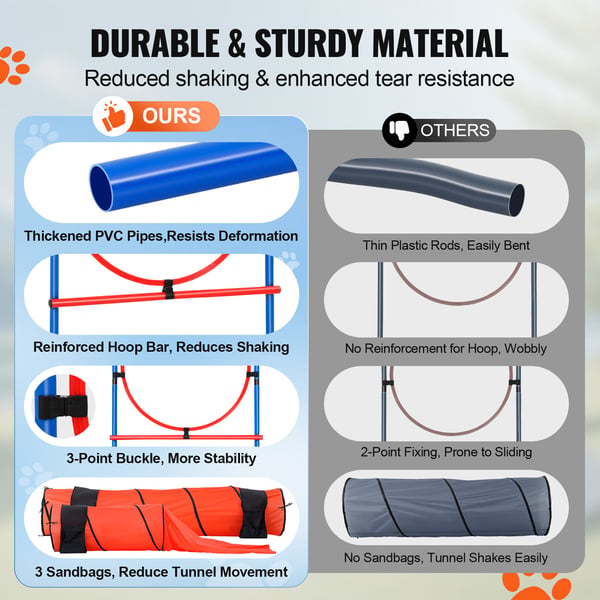Hund Agility Træningssæt, 7 Dele, 71x299,9x60 cm, Justerbar, PVC