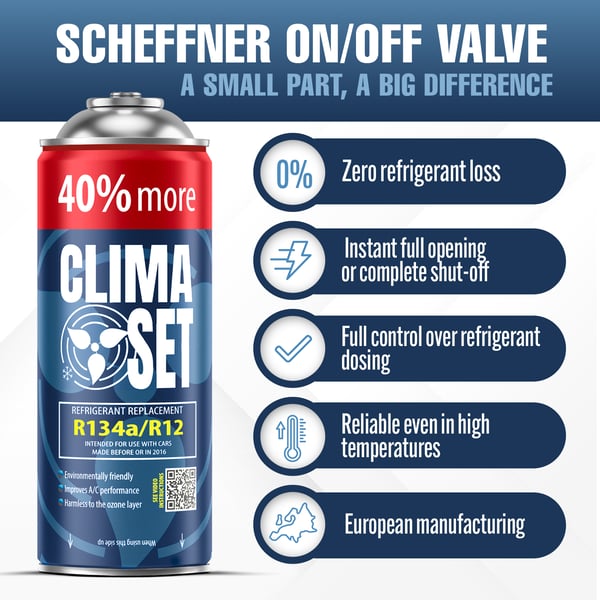 XL ClimaSet R134a + Lime Luftfrisker + Kabel
