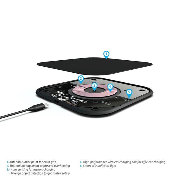 iPhone Startpakke