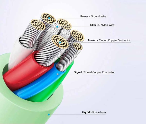 Kabel flydende silikone USB-C/USB-C 1,2m Sort
