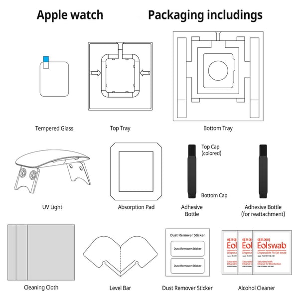 Apple Watch 40mm (Series 4/5/6/SE) Skjermbeskytter Dome Glass 2