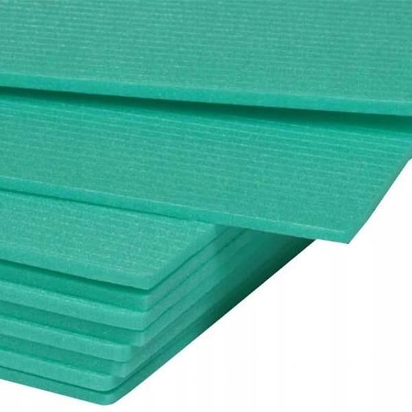 Beständigt underlag för paneler 3 mm 5 m2