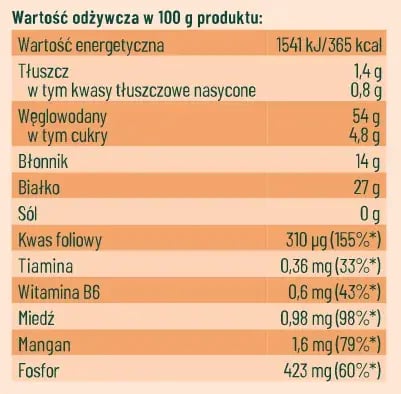Pakastekuivattu itusekoitus 50 g