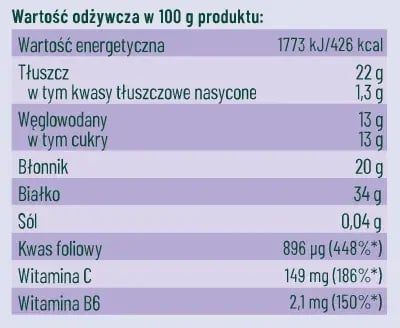 Pakastekuivattuja lehtikaalin ituja 15 g