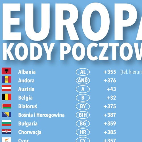 Europa. Postnumre. Skrivebordsmåtte