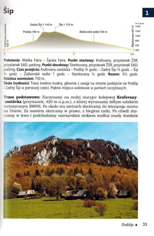 Great Fatra. Turistguide