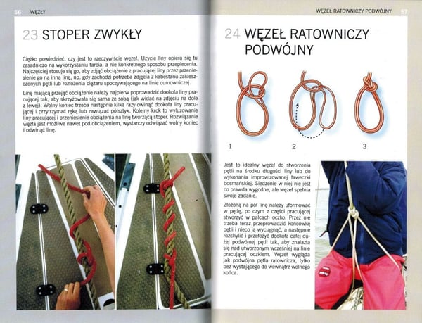 Knuder i sejladspraksis. En guide. Nautica