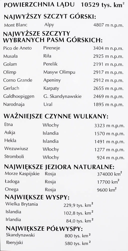 Eurooppa 1:4 500 000. Fyysinen seinäkartta (yleinen maantieteellinen)
