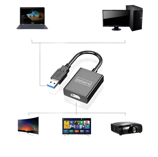 USB 3.0 til HDMI konverteradapter til Zenwire ZC-10 grafikkort